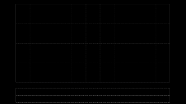 申银优配 里昂：降中国民航信息网络目标价至12.5港元 评级“跑赢大市”