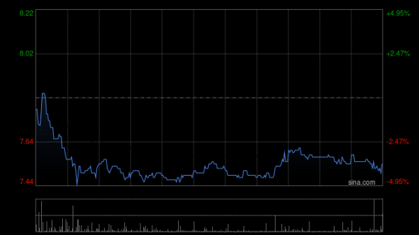 尚竞配资 浪潮数字企业6月26日发行20万股